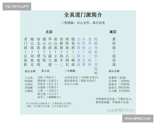 探秘九阴真经背后的武学精髓与门派传承全解析