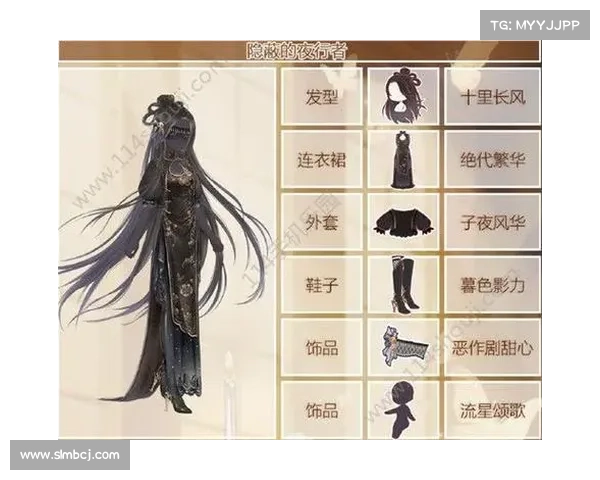 《奇迹暖暖全新攻略推荐快速提升搭配技巧和通关策略》