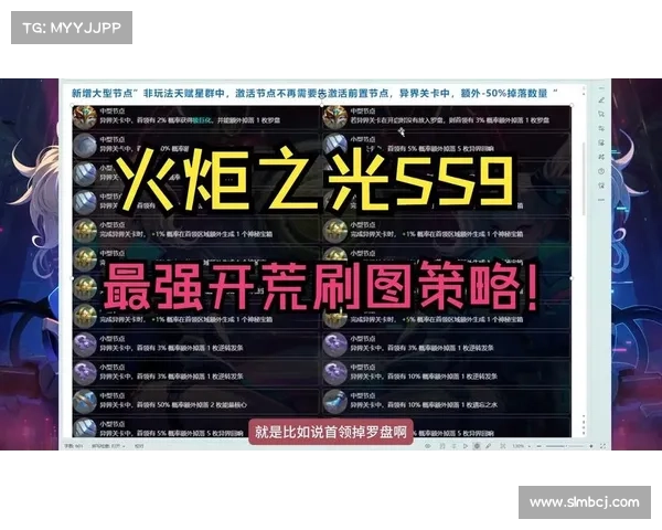 深度解析云顶之弈S3赛季最佳阵容搭配与策略指南 深度解析云顶之弈S3赛季最佳阵容搭配与策略指南