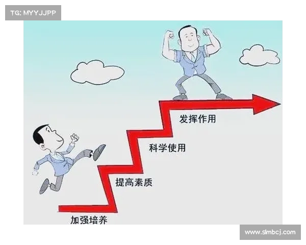 五一假期提升战力的五种有效方法助你轻松提升个人能力与工作表现