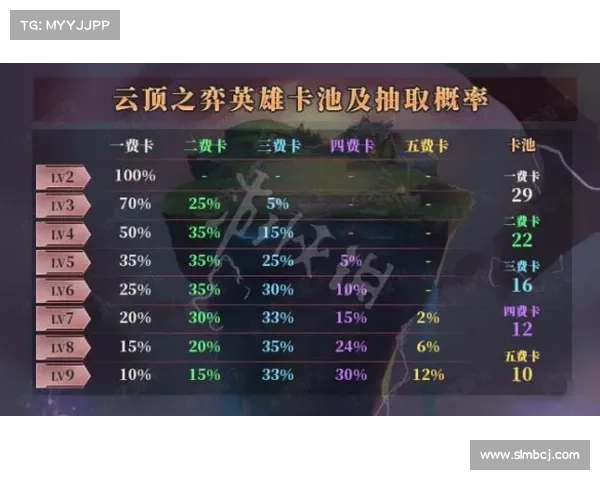 天之劫全方位攻略从入门到精通的完整技巧提升指南