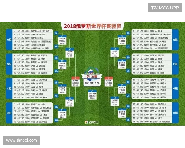 2025年澳洲杯赛程时间安排及赛事亮点分析