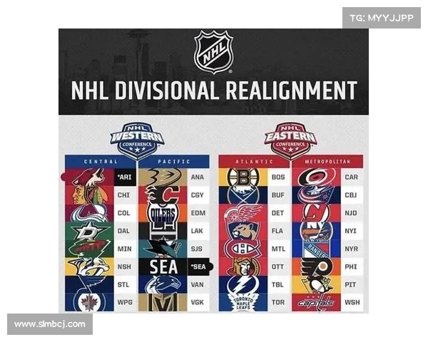 探索未来NBA球队竞争力的构建与发展趋势分析